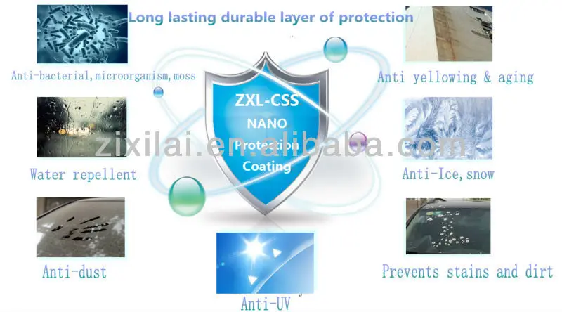 
Nano Sio2 Self-Cleaning Coating 