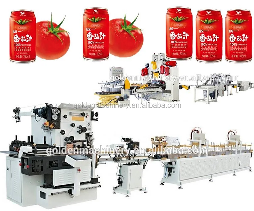 Automatic 3 Piece Red Bull energy drink/Beverage tin can making machine complete production line