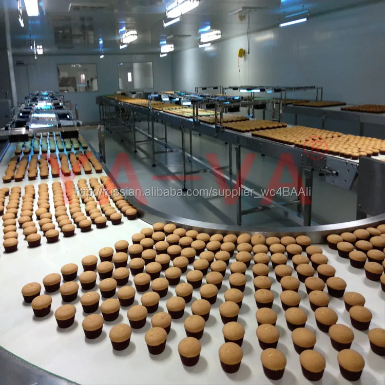 Пищевой Ленточный Конвейер для Хлеба/Кондитерские Изделия