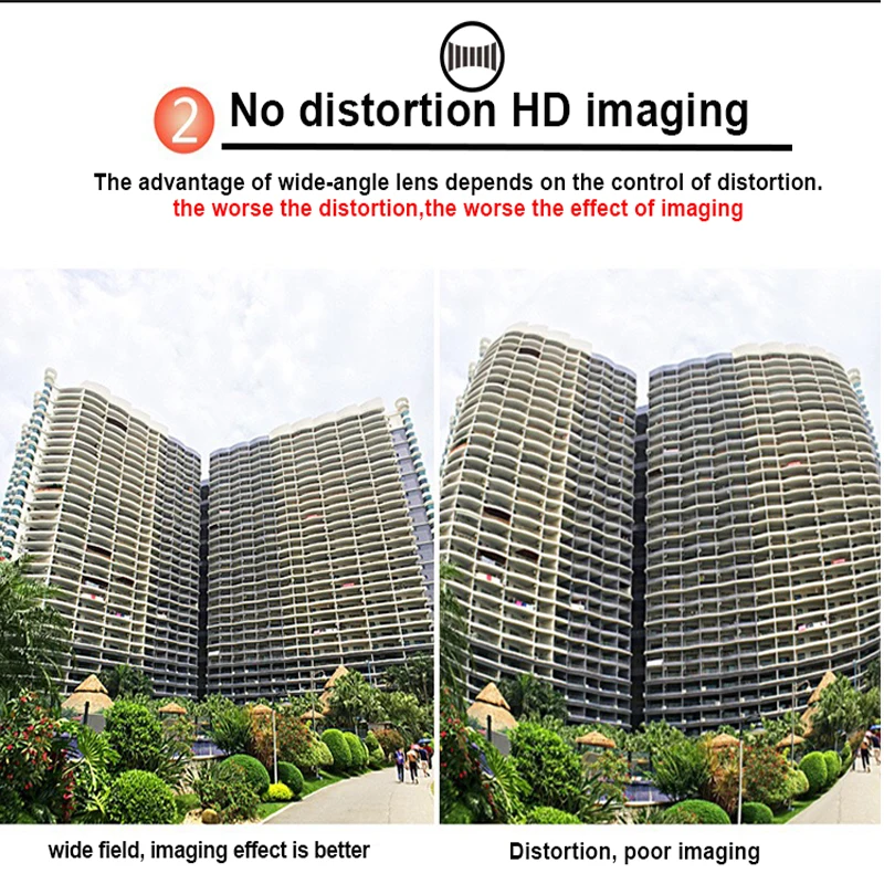 LIGINN 2018 hot selling items 2 in 1mobile phone camera Professional HD super Wide Angle Macro Lens for iphone