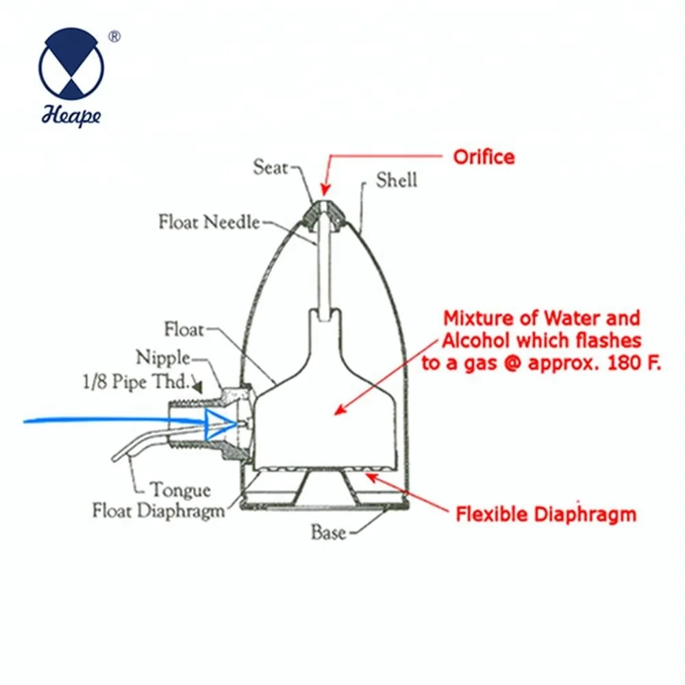 HEAPE 1/8 ' Steam Air Vent Rite Air Valves
