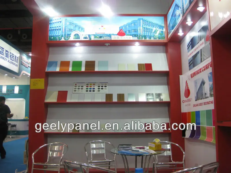 ACM, Aluminium Composite Materials