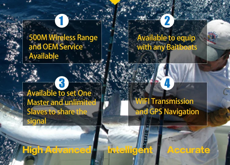 
Phiradar gps fish finder wifi intelligent remote control system and fish finder for baitboat 