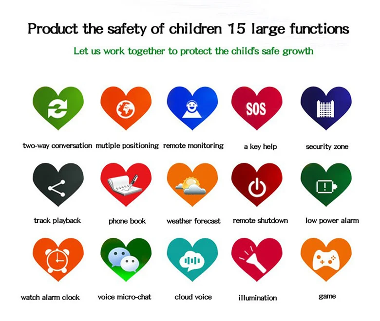 Kids Smart Watch Baby Watch 1.44inch SOS Call Location Device / kids tracker