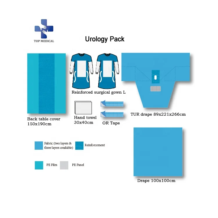 
EO Sterile Disposable General Urology Surgical TUR Drape Pack 