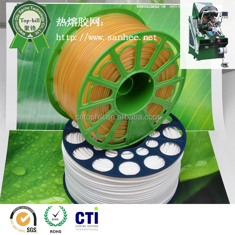 Hot melt adhesive for fashion footwear and shoes Toe lasting