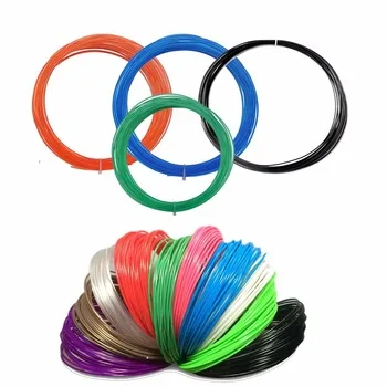 3d printer Extruding Plastic Modling Type 3d pen 1.75mm pla