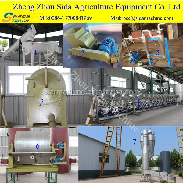 1TPH Cassava|Potato|Corn|Maize Starch Flash Dryer In Egypt