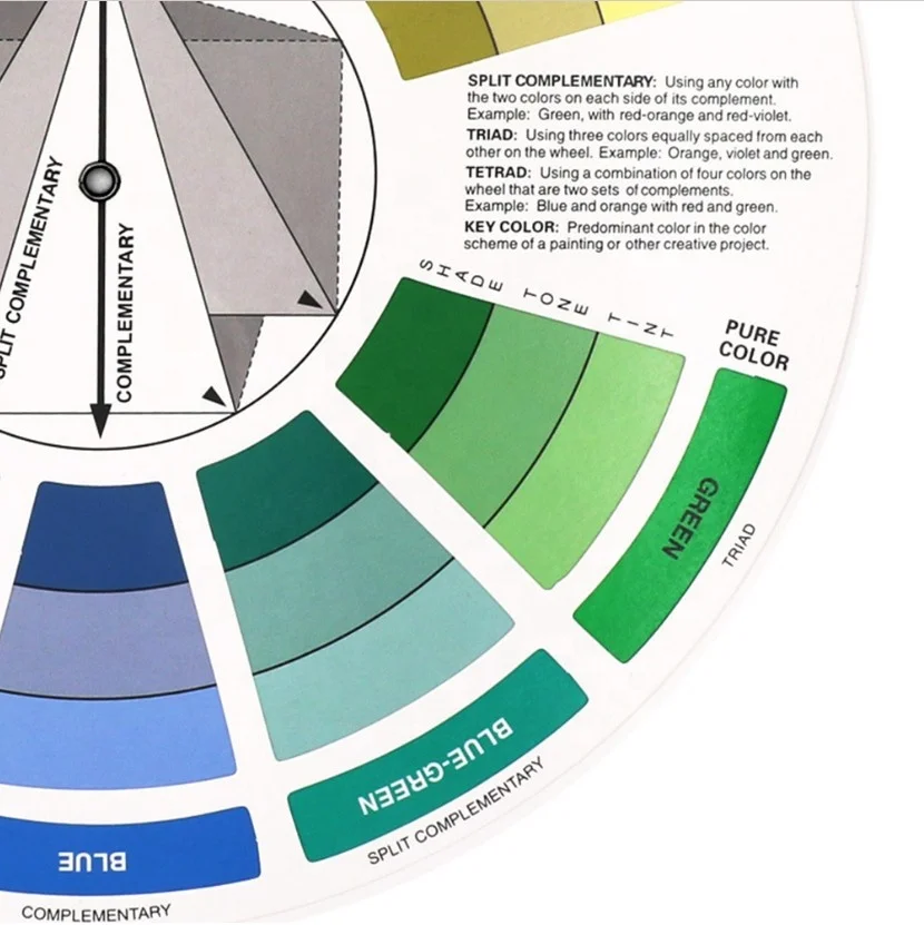 JULONG 2020 custom private label Factory Wholesale Tattoo Permanent Makeup Pigment Mixing Color Wheel
