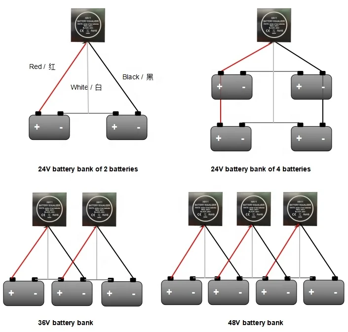 Wireless Blue tooth Battery Equalizer with developed APP voltage display