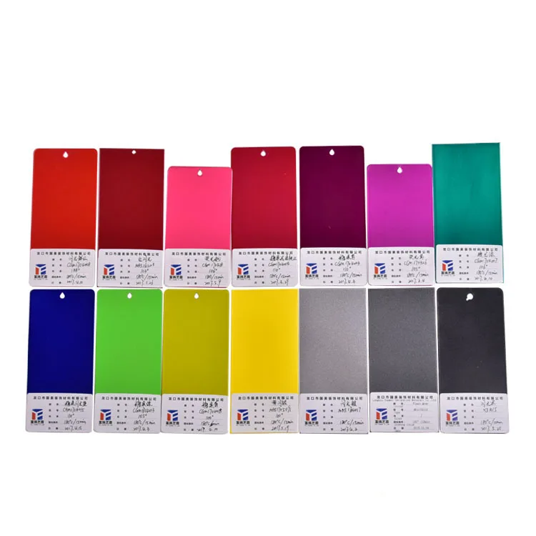 high quality low price Color Auto Spray Paint made in China