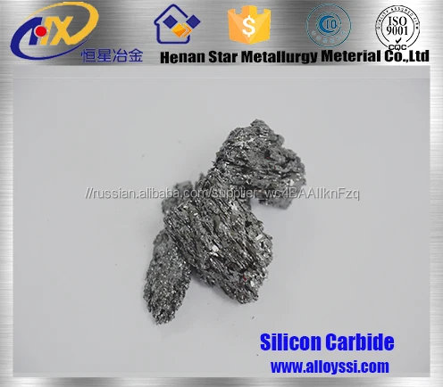 карборунд черный карбид кремния/SiC