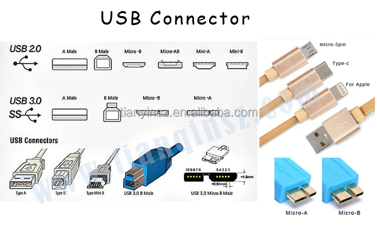 
Efficiency level VI usb charger au plug 5v 0.5a 1a 2a 2.4a with RCM 3 years warranty 