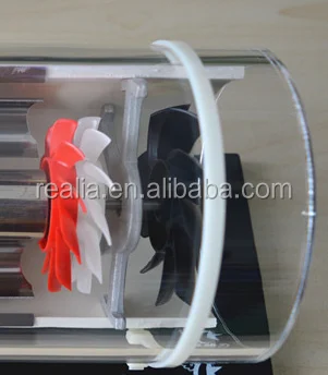 HM-PE217 Gas turbine model