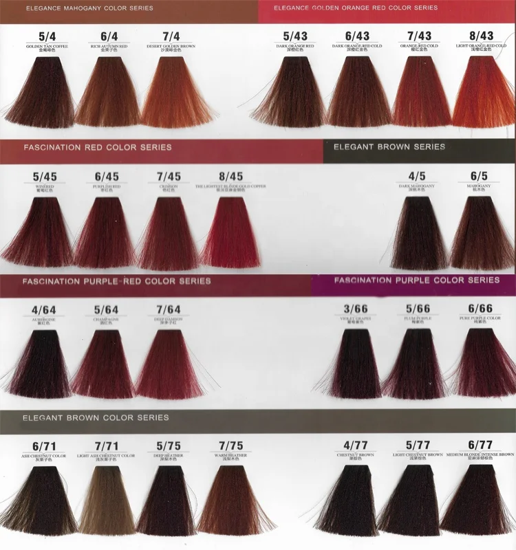 Профессиональный поставщик из Гуанчжоу, Органическая краска для волос без аммиака, черные волосы оптом