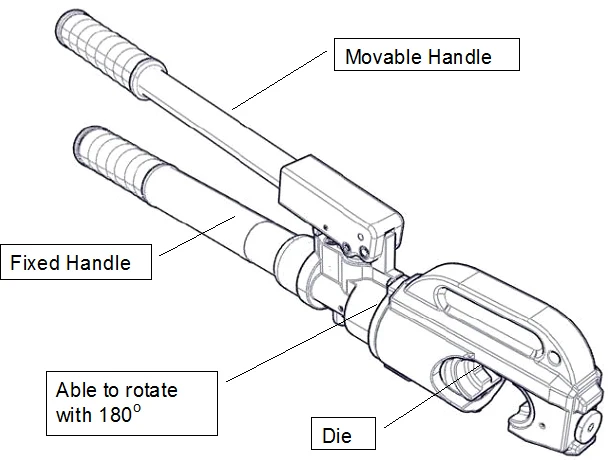 Professional 25mm Jaw Opening Manual Hydraulic Crimping Tool