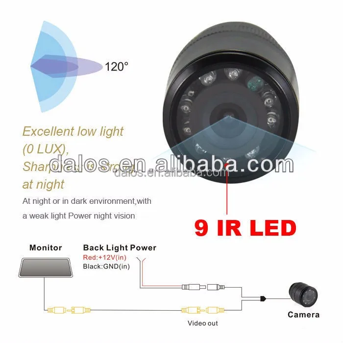120 градусов лучшее камера заднего вида инфракрасного ночного видения обратного автомобиля видео камеры
