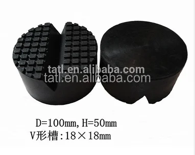 Solid rubber jack pad for car jack