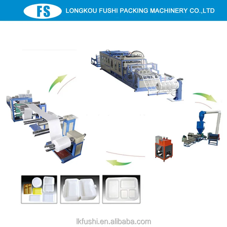 Заводская цена одноразовые пластиковые контейнеры для пищевых продуктов машина PS вакуумная машина