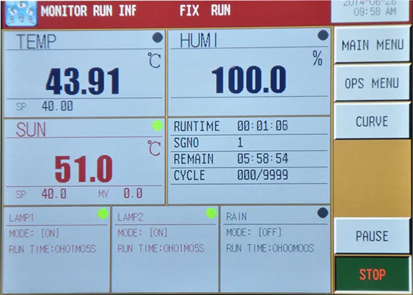 Ксеноновые лампы испытательное оборудование для пластиковые