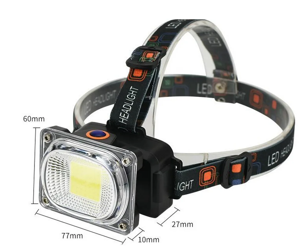 Factory Cheap OEM White Red Green Beam Rechargeable LED Headlamp Warning Safety Headlights