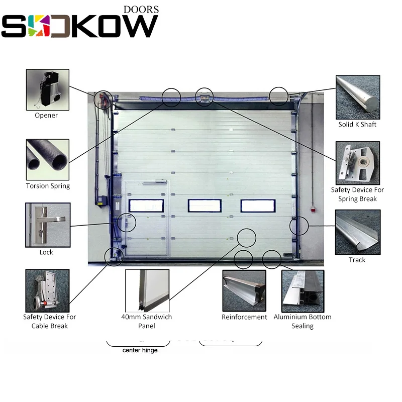 sectional plexiglass industrial doors /aluminum frame polycarbonate industrial door prices/sectional industrial warehouse doors