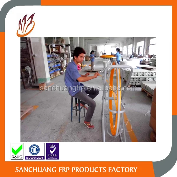 Wire Pulling Duct Rods for Fiber Optic Tools and Solutions