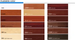 Project series Particle Board material interior pvc door wooden modern
