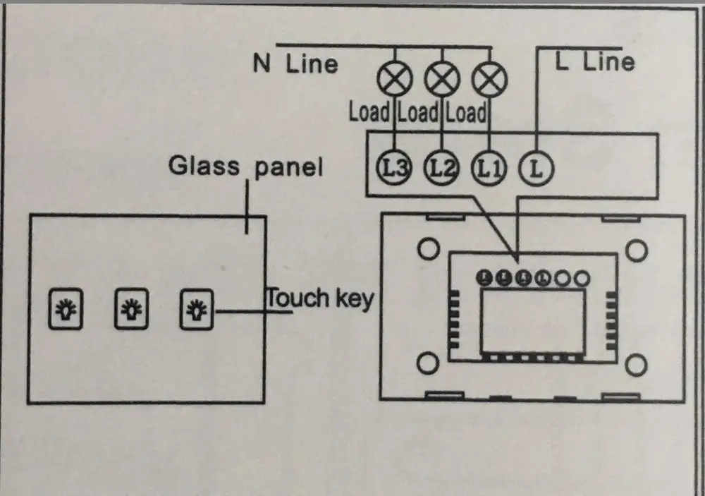 CNSKOU US/AU Standard 3Gang 433mhz Switch rf Remote Control Wireless Light Switch with SCR