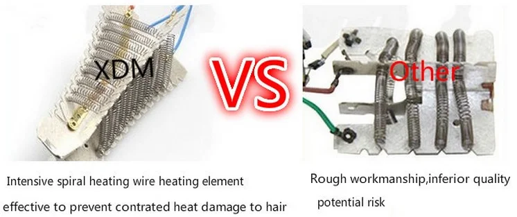 2022 new design compact size light weight home use hair dryer quick dry overheating protection hair blower turkey