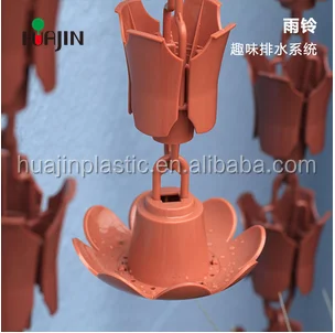 Design Ornament Art spare parts Plastic Garden Ornaments And Accessories