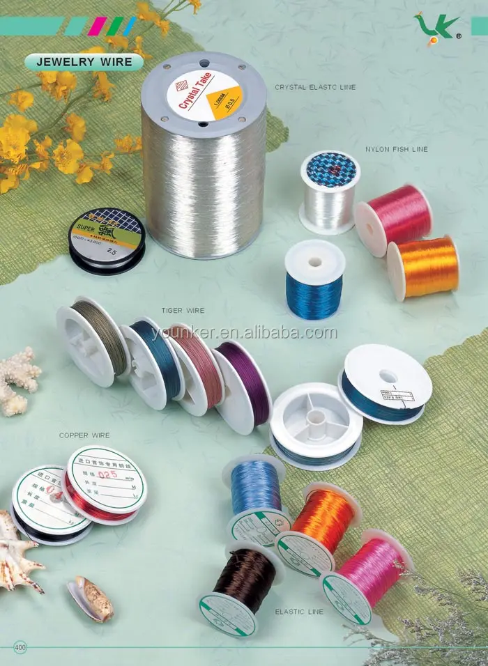 Wholesale Different Colour Coated Jewelry Copper wire