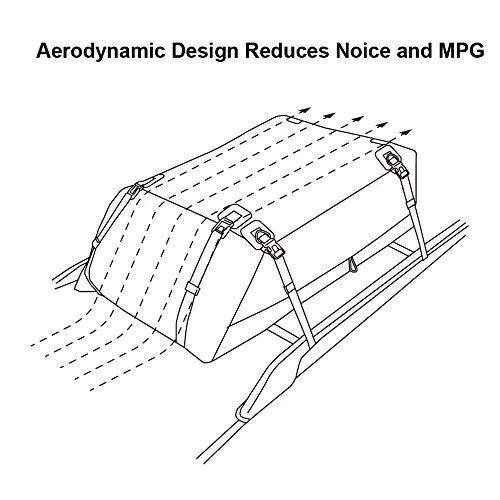 
Patented Original Design-100% Waterproof Aerodynamic Car Roof Bag, 13 cuft 