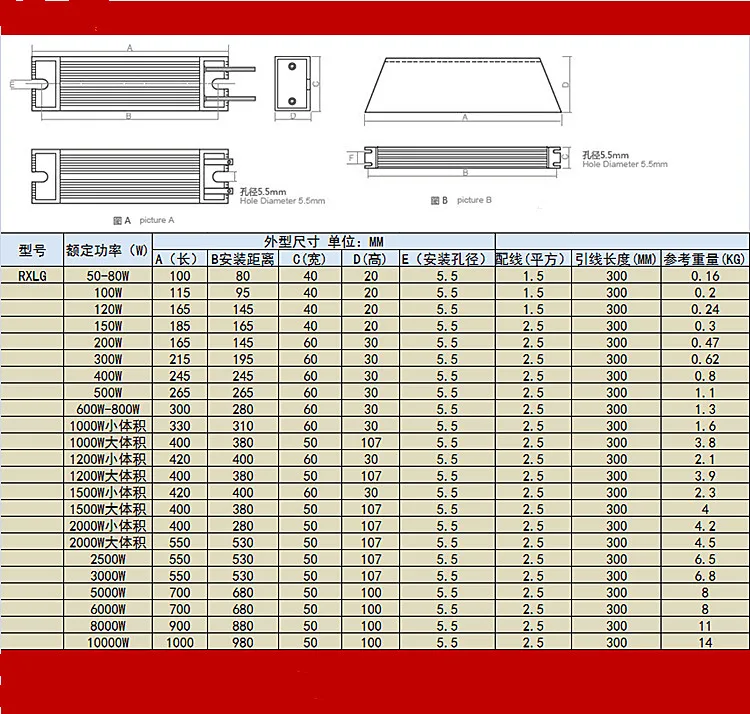 1 kw  2kw 3kw 5kw 10kw 1ohm  1000w braking resistor