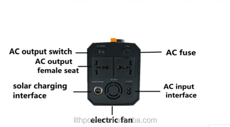 12v 40ah mobile solar energy system with 110V AC/ USB output portable power station for fan/cell phone/light