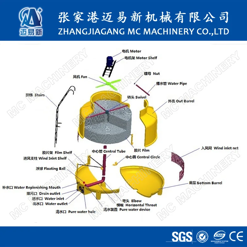 10ton fiber reinforced plastic Cooling tower for water chiller