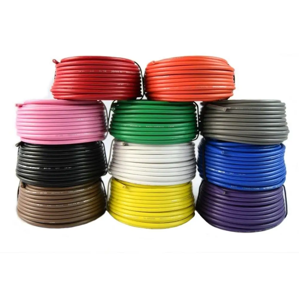GXL automotive wire XLPE insulated auto wire