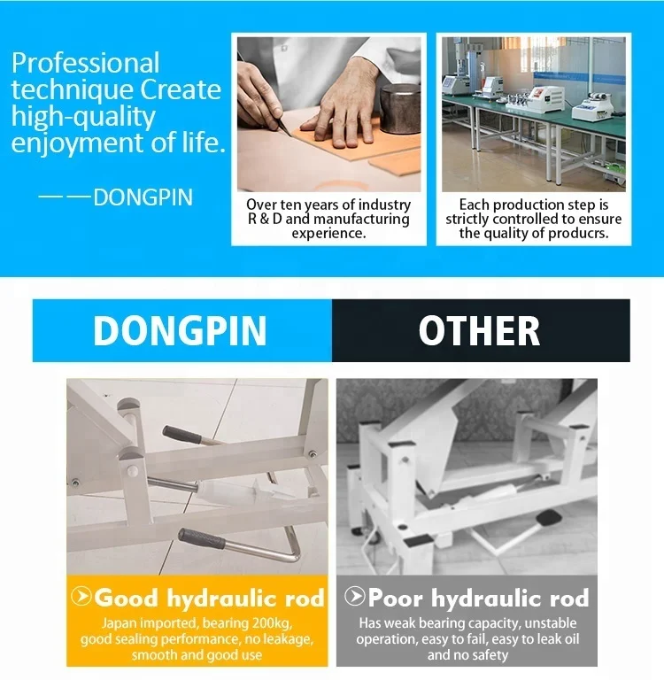 
White Medical Examination Table Gynecology Exam Couch 