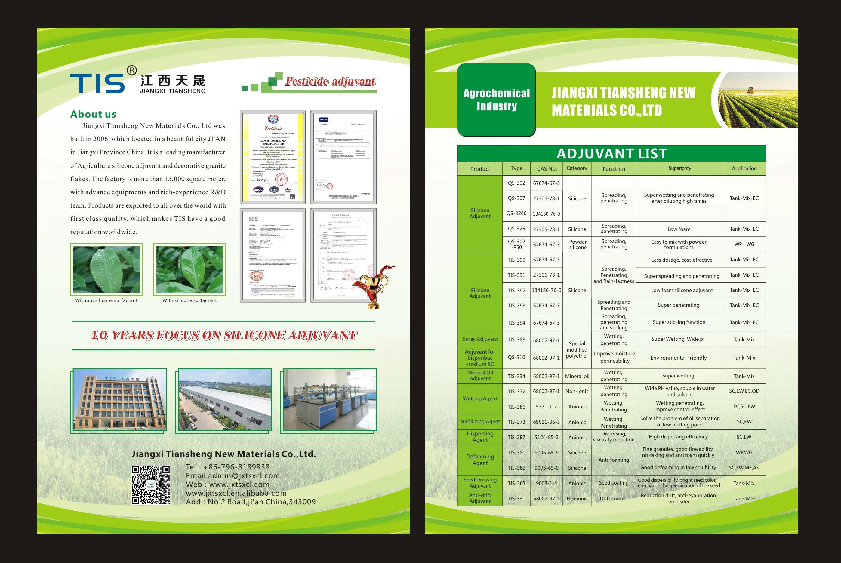 High Quality Raw Material Organic silicon spray Spinetoram additives QS-307