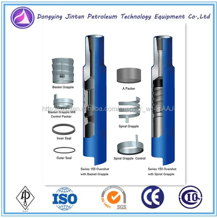 API Освобождающийся овершот с промывкой LT-T114
