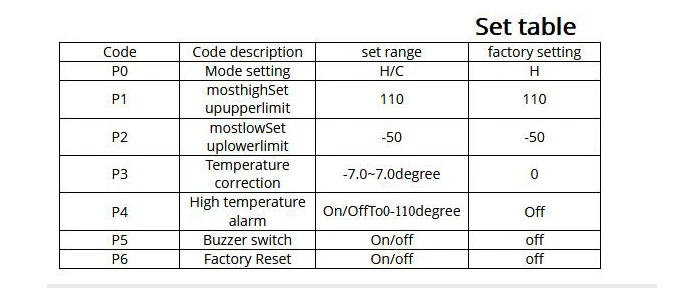 XH-W1601 digital thermostat temperature controller control semiconductor cooling heating board 0 to +110c
