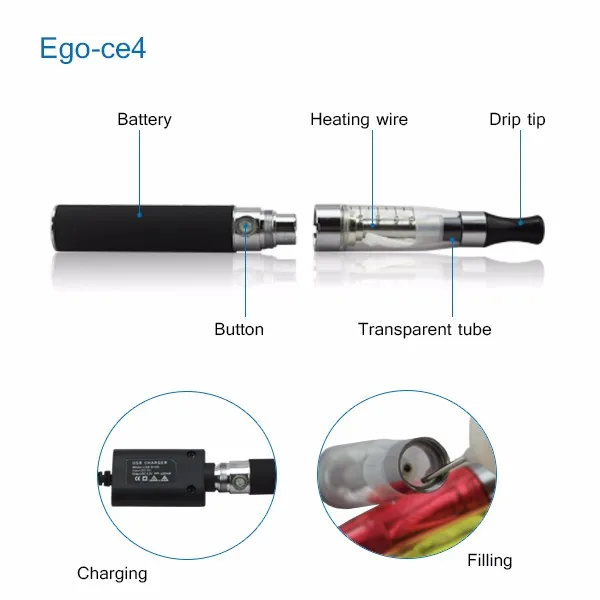  Factory price E cigarette Ego Ce4 ego ce4 blister kit