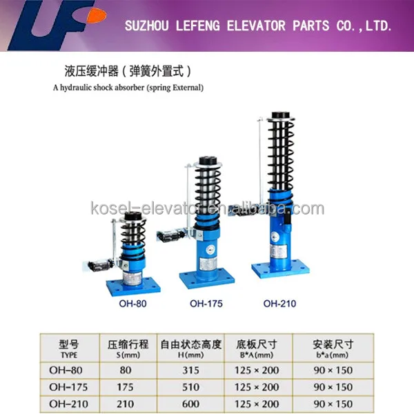 
elevator oil spring buffer,buffer safety buffer for passenger elevator 