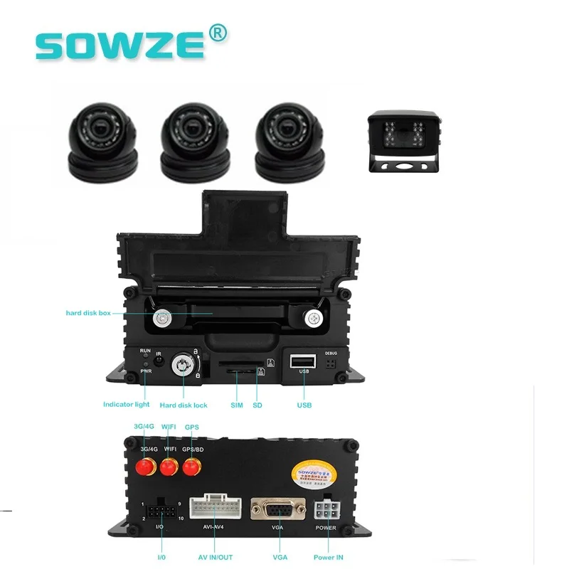 4ch 720 P мобильного автомобильный видеорегистратор с GPS 3 г Wi-Fi SD карты и HDD