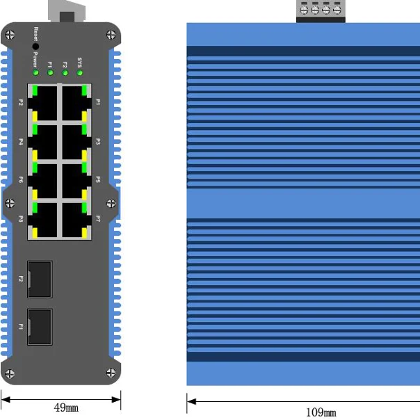 Managed Industrial Gigabit Ethernet Switch
