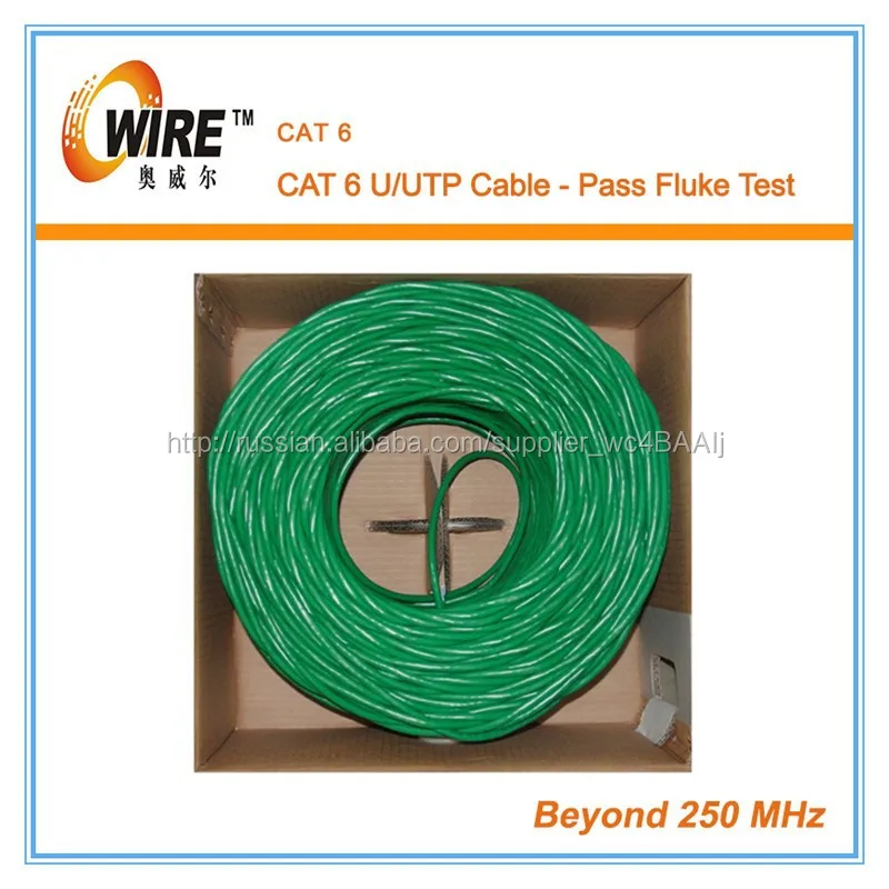 Utp Cat6 данные соединение кабель связи