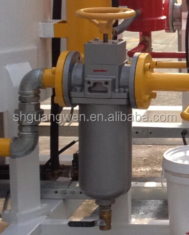 Self Cleaning Filter Of High Pressure Polyurethane Machine