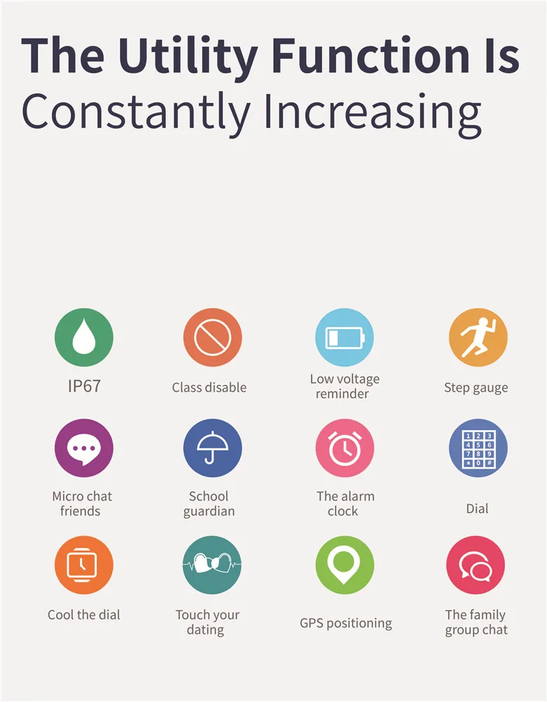 Умные часы LICHIP L332, детские часы, gps трекер, gps