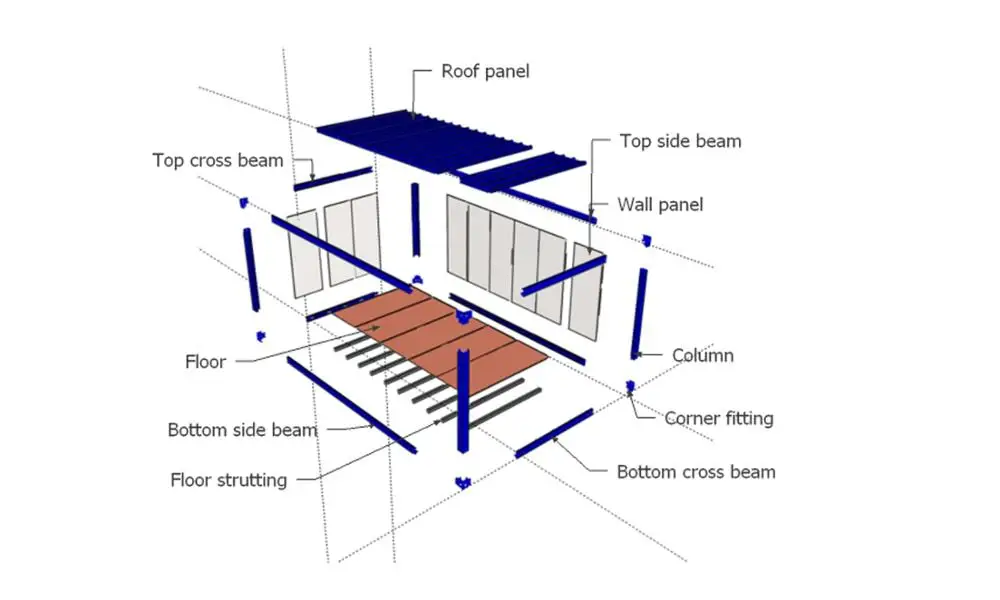 China supplier steel movable prefabricated house