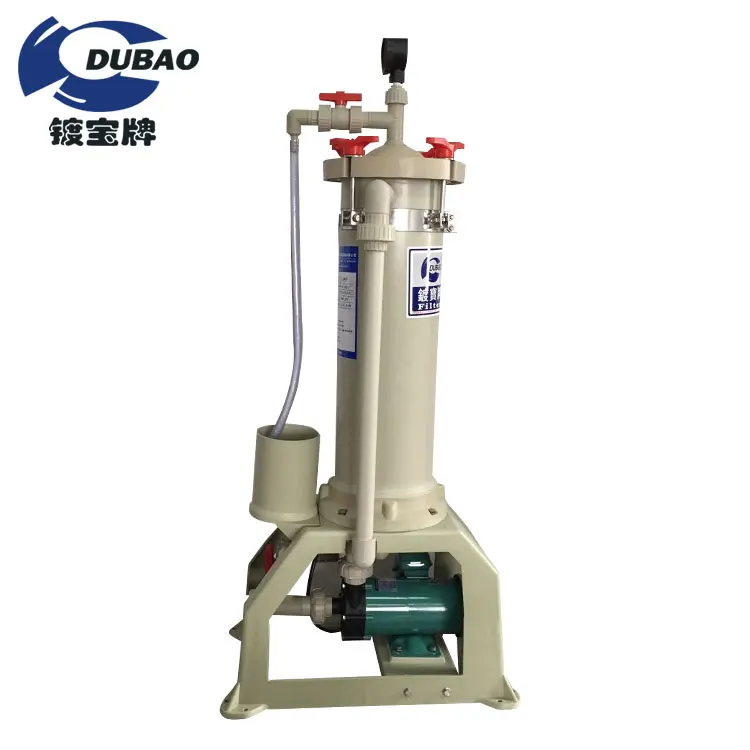 Китайский производитель последние высокой мощности полипропилен покрытие фильтра используется в химической жидкости